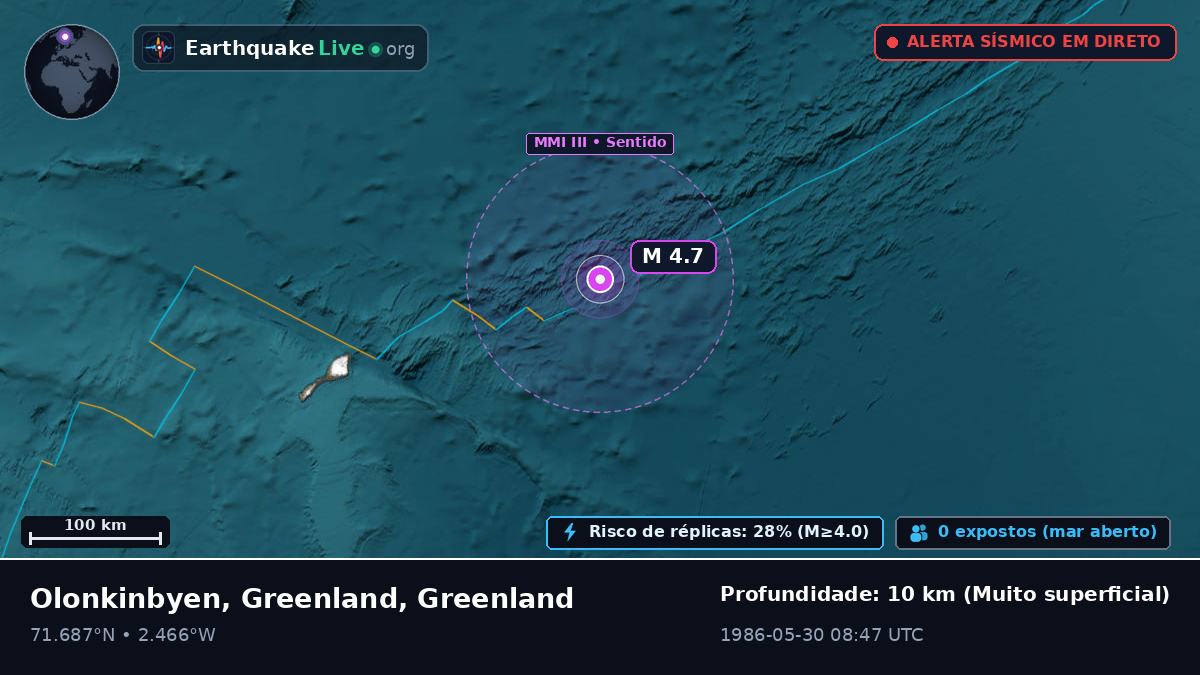 Oceano Ártico (Greenland)