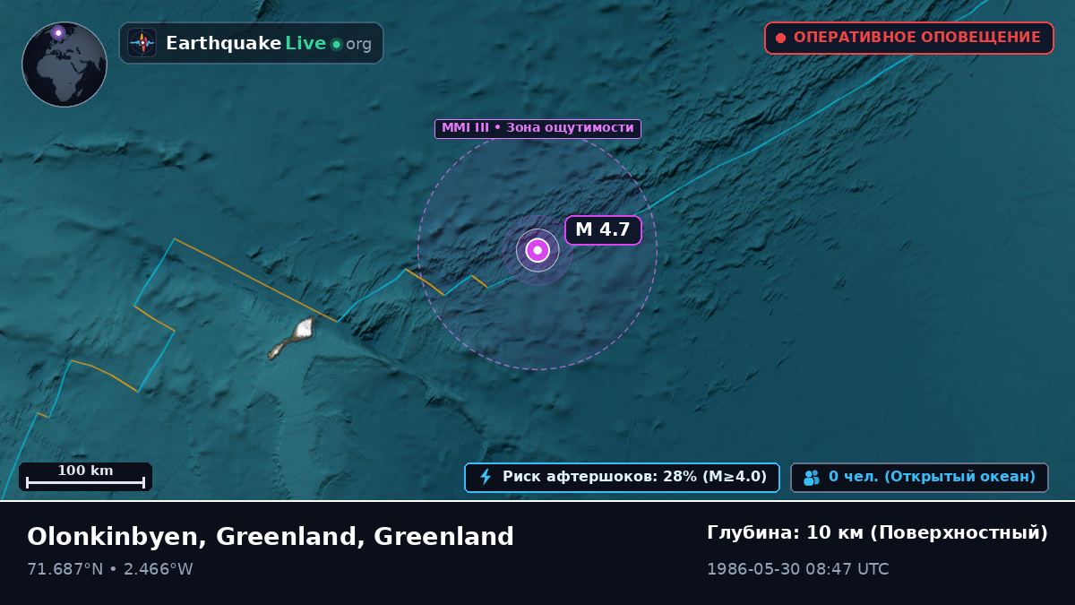 Северный Ледовитый океан (Greenland)