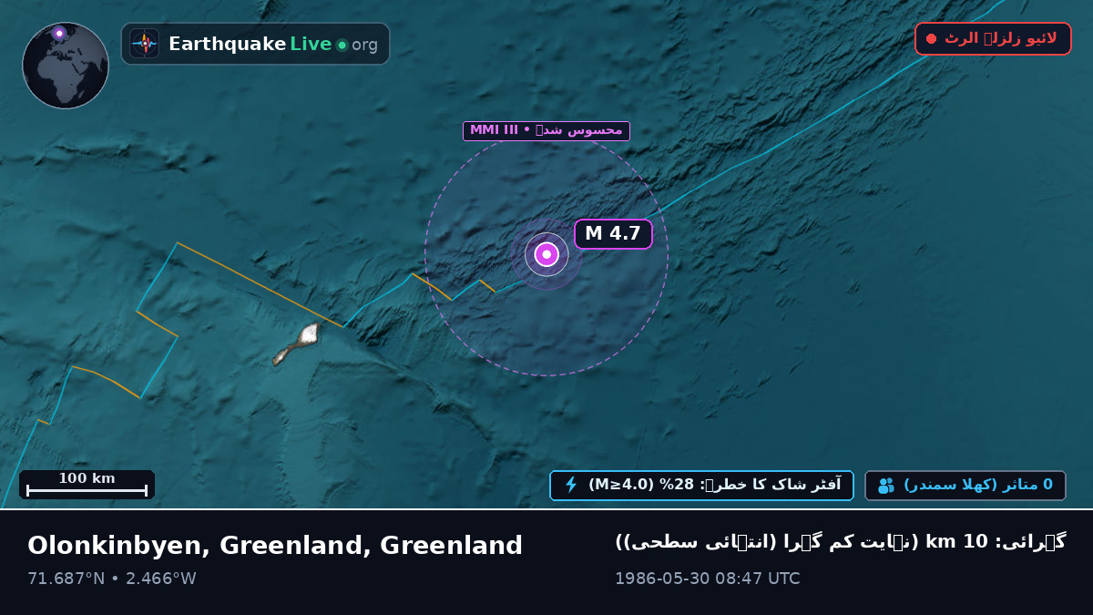 بحر منجمد شمالی (Greenland)