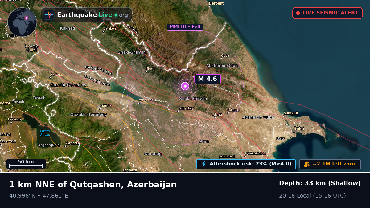 Qabala, Q?b?l?, Azerbaijan