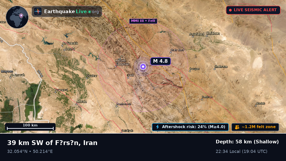 Chahar Mahall and Bakhtiari, Iran