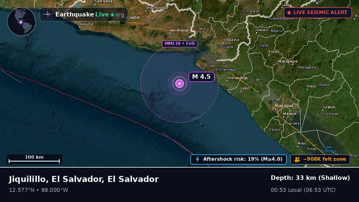 Caribbean Sea (El Salvador)
