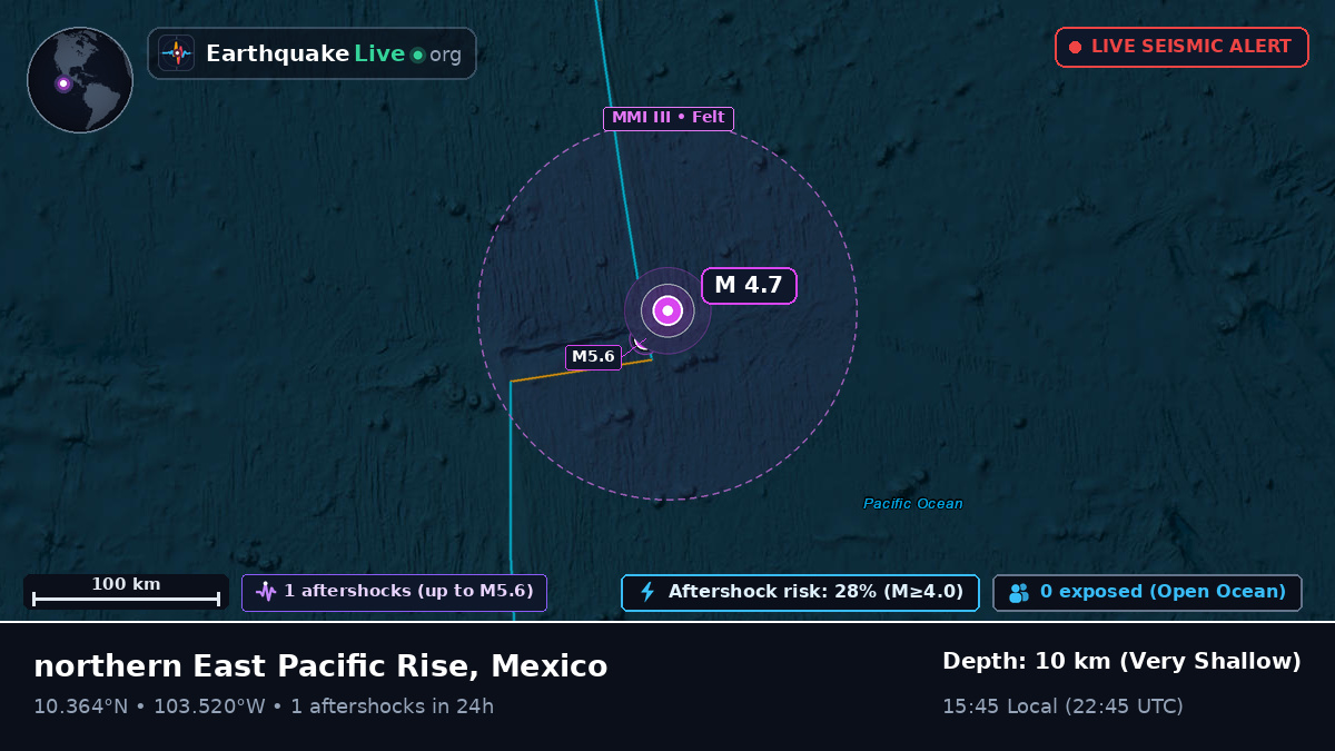North Pacific Ocean (Mexico)