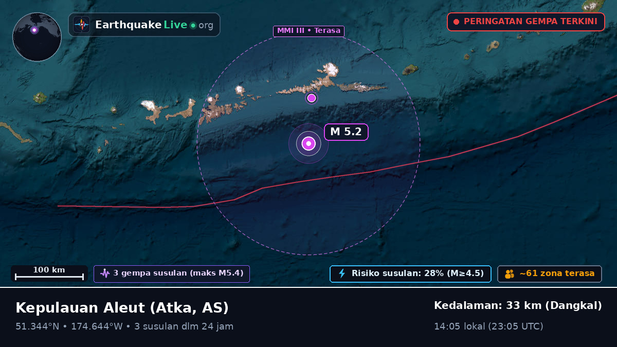 Kepulauan Aleut (AS)