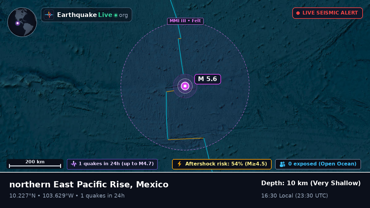North Pacific Ocean (Mexico)