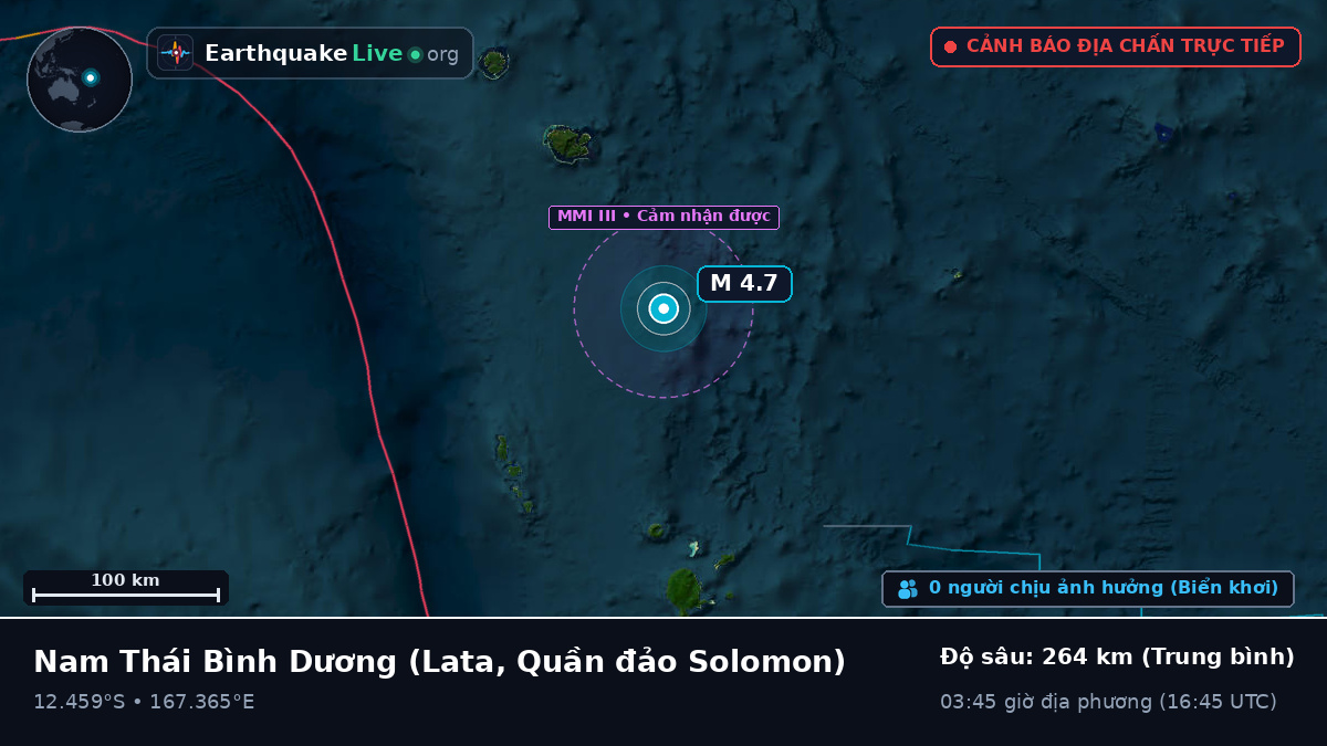Nam Thái Bình Dương (Quần đảo Solomon)