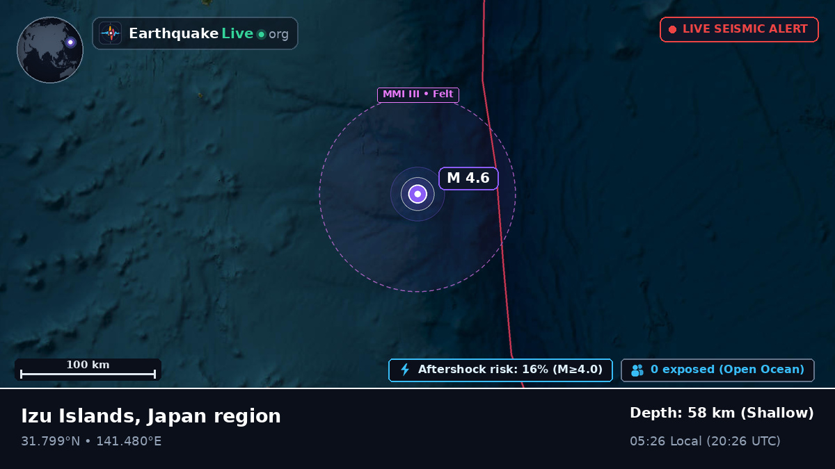 North Pacific Ocean (Japan)