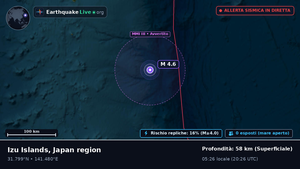 Oceano Pacifico settentrionale (Giappone)