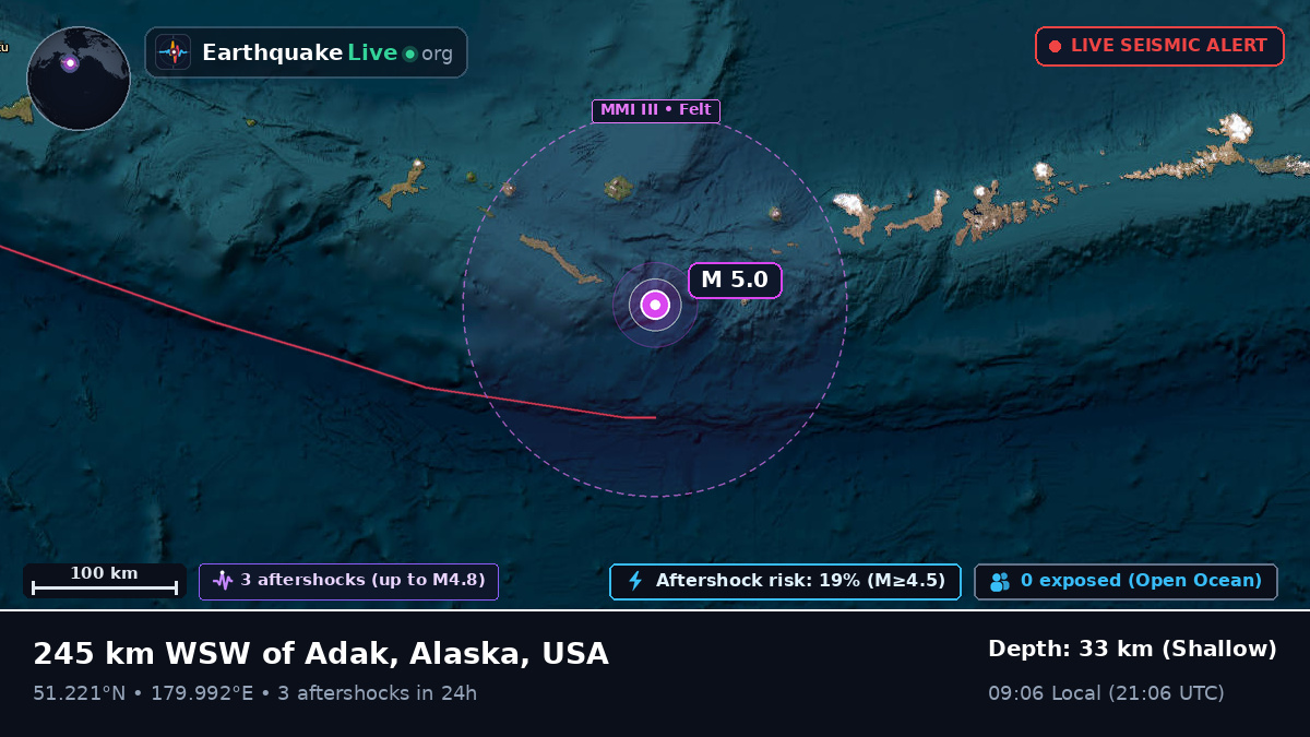 Aleutian Islands (USA)