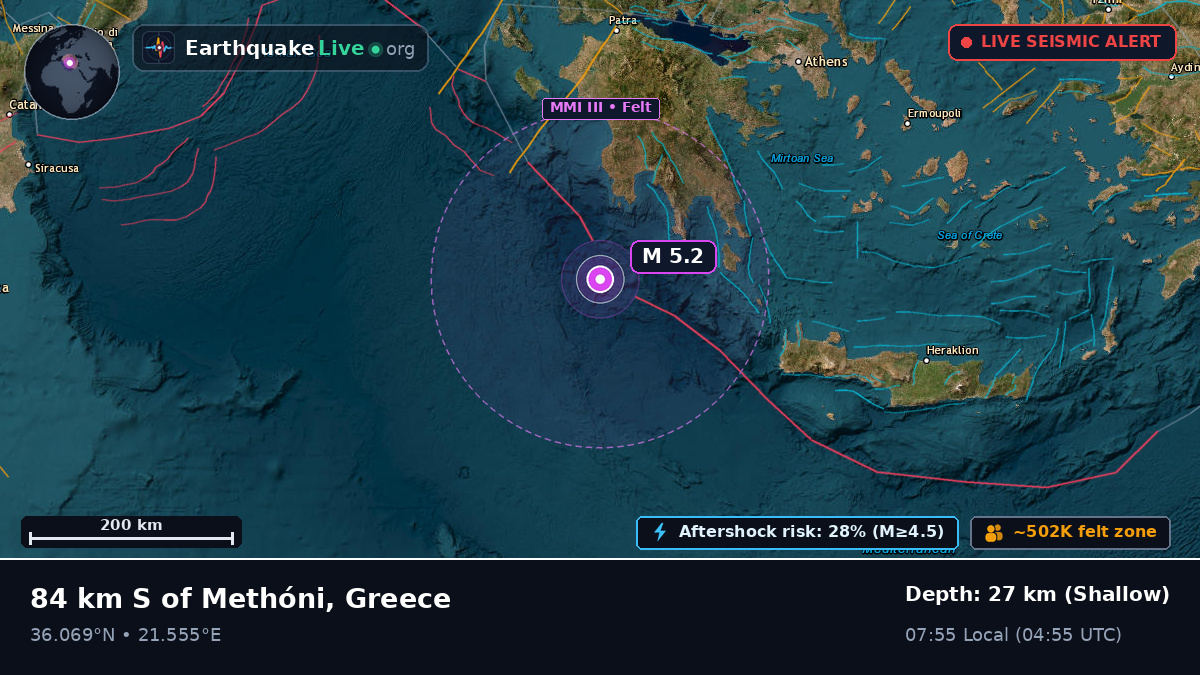 Ionian Sea (Greece)