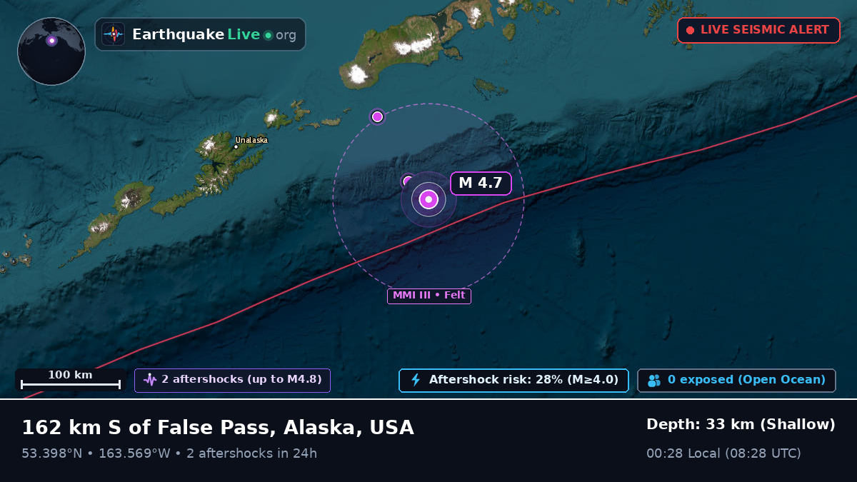 Aleutian Islands (USA)