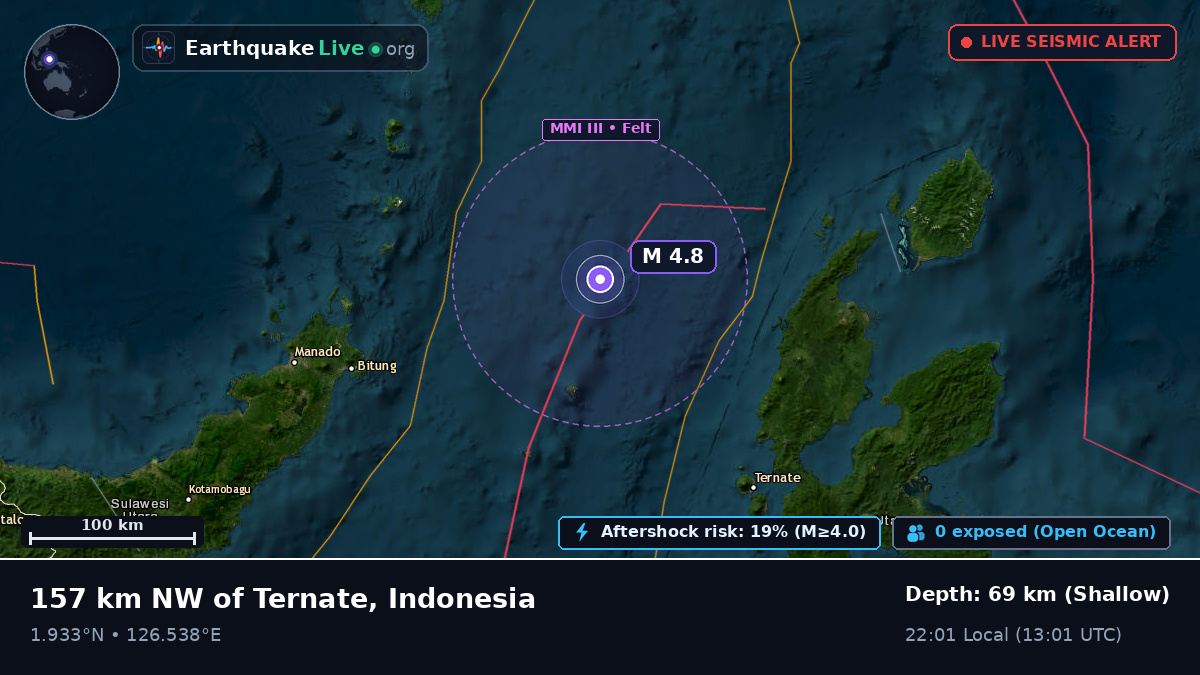 Molucca Sea (Indonesia)