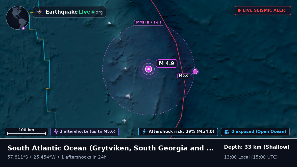 South Atlantic Ocean (South Georgia and the Islands)