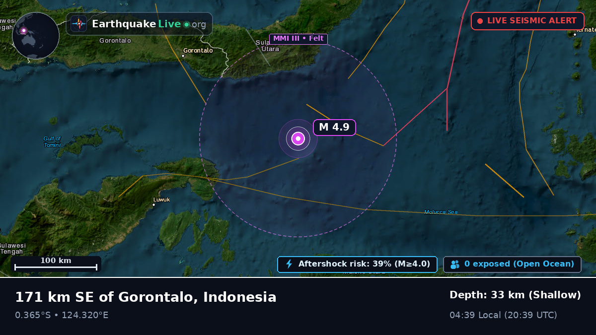 Molucca Sea (Indonesia)