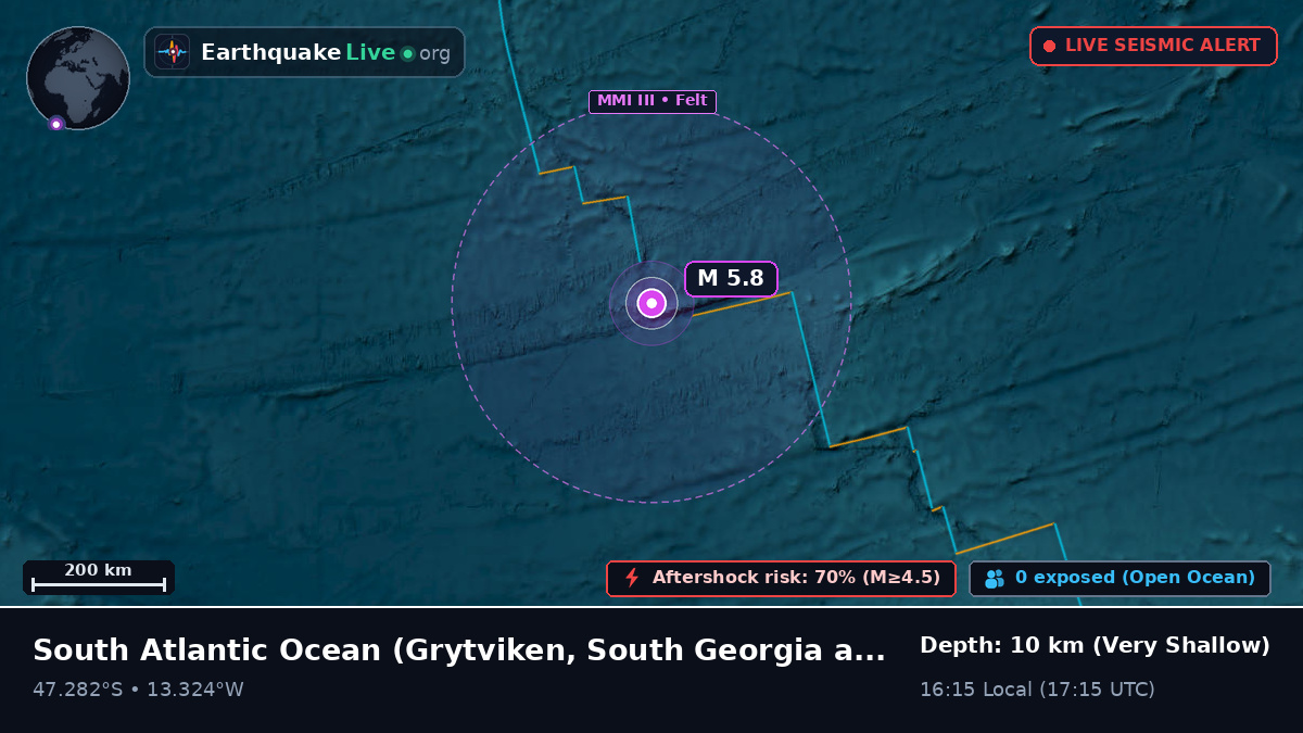 South Atlantic Ocean (South Georgia and the Islands)