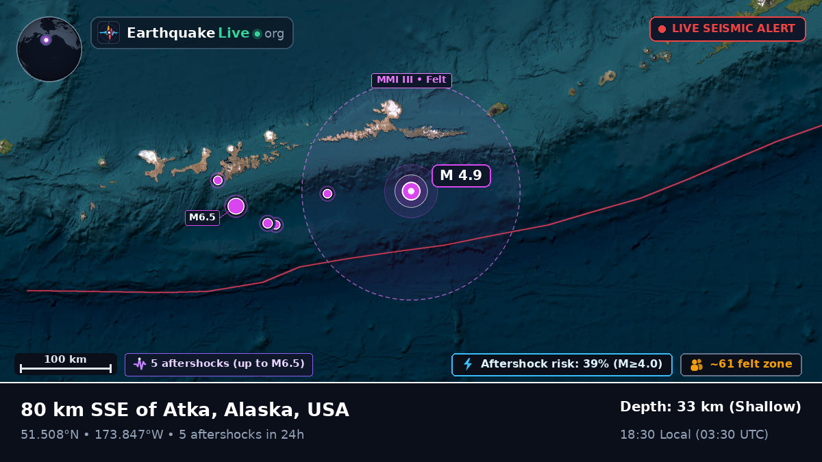 Aleutian Islands (USA)