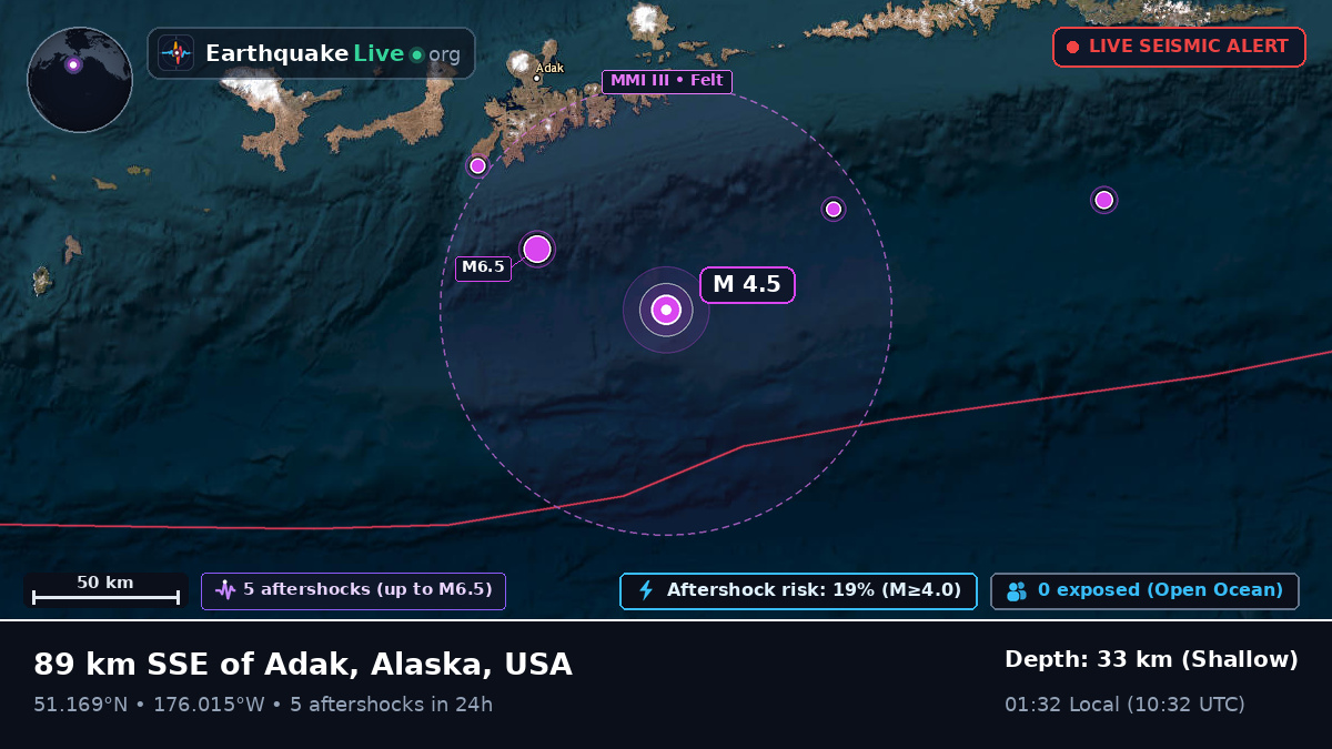 Aleutian Islands (USA)