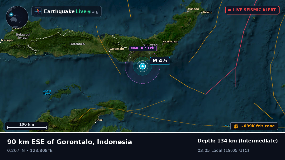 Gorontalo, Indonesia