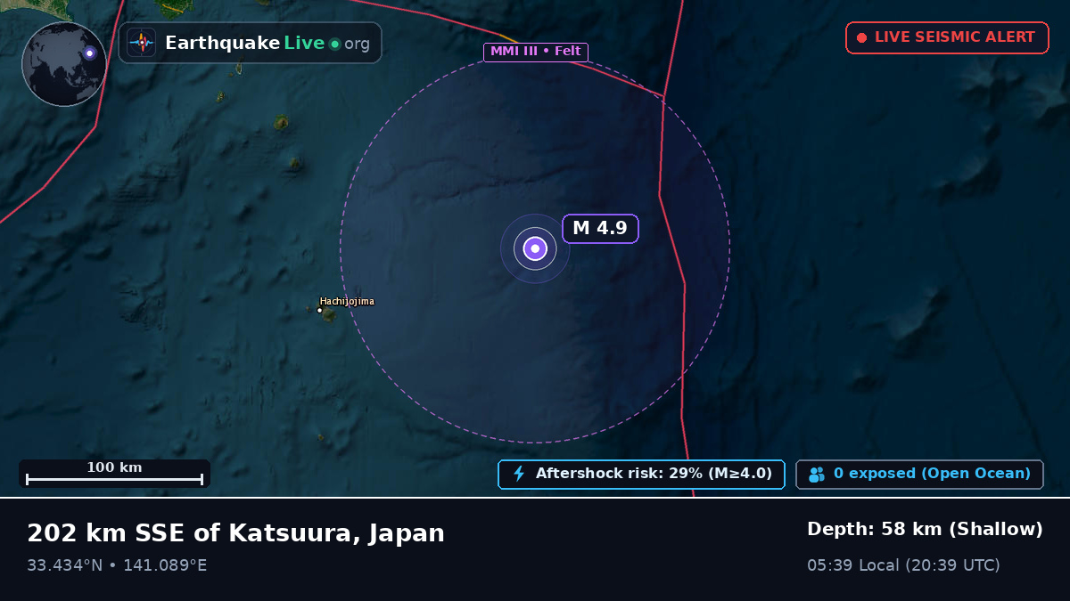 North Pacific Ocean (Japan)