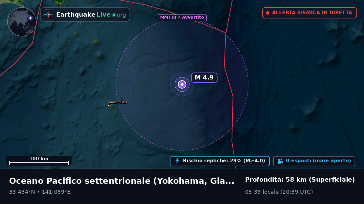 Oceano Pacifico settentrionale (Giappone)