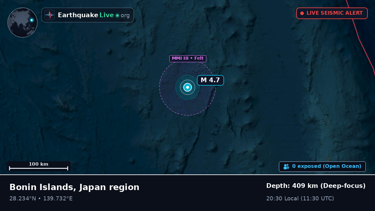 North Pacific Ocean (Japan)