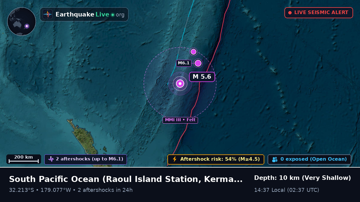 South Pacific Ocean (Kermadec Islands)