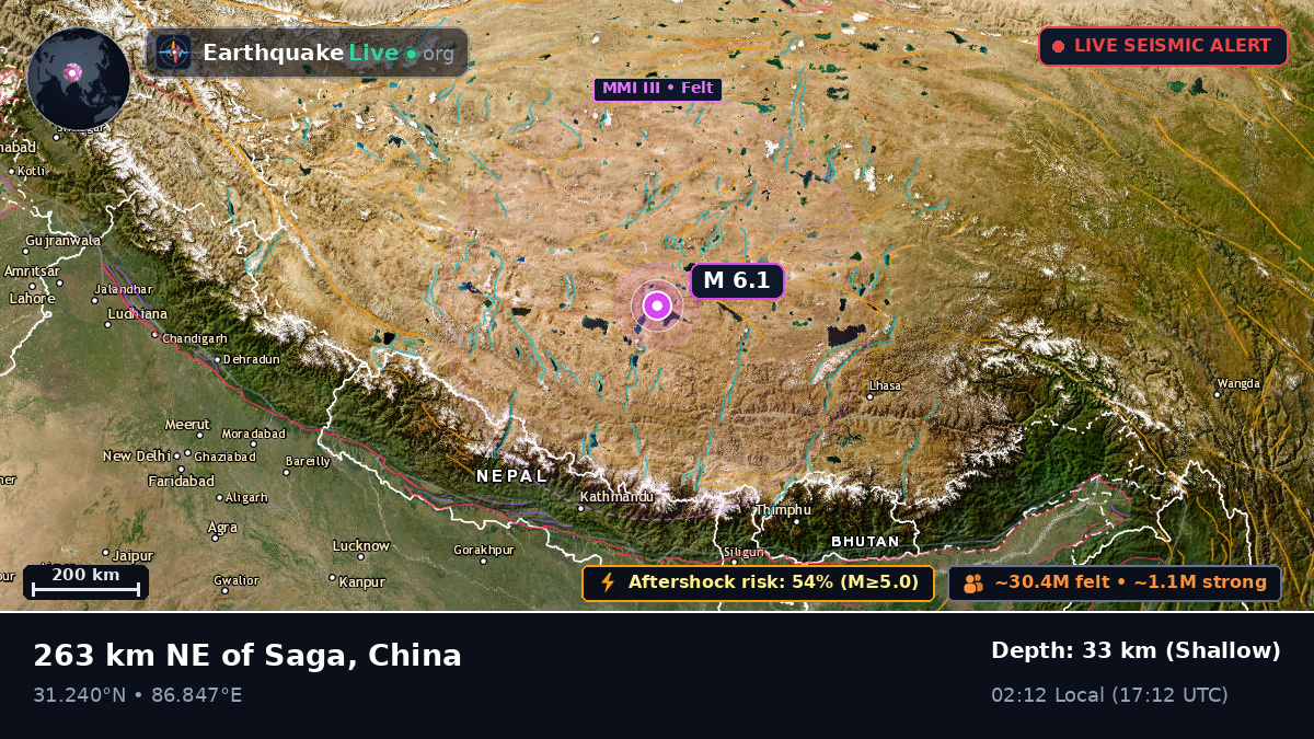 Xizang, China