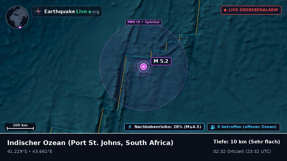 Indischer Ozean (South Africa)