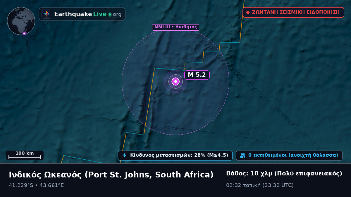 Ινδικός Ωκεανός (South Africa)