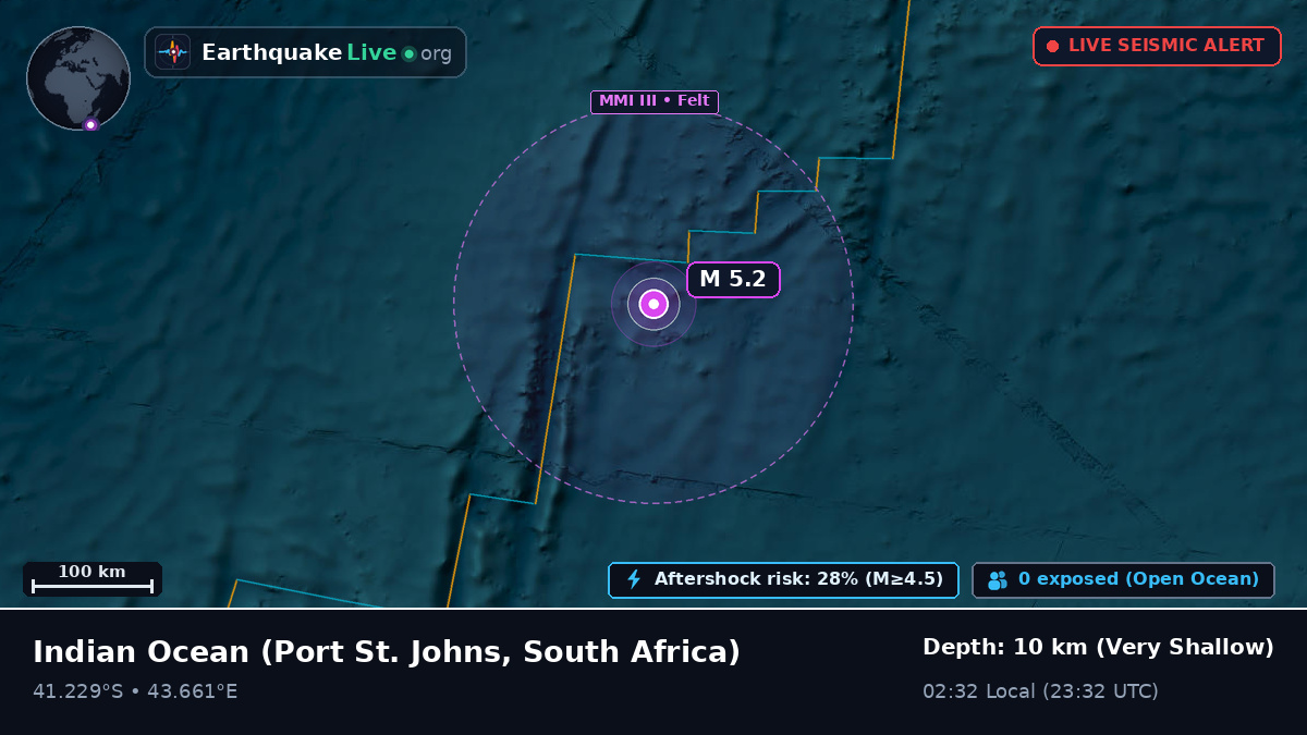 Indian Ocean (South Africa)