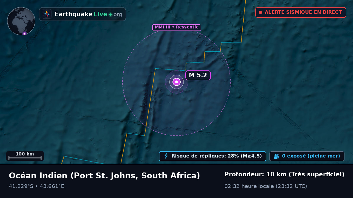 Océan Indien (South Africa)