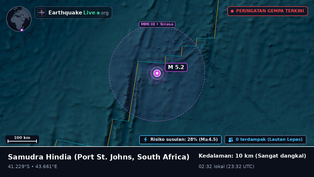 Samudra Hindia (South Africa)