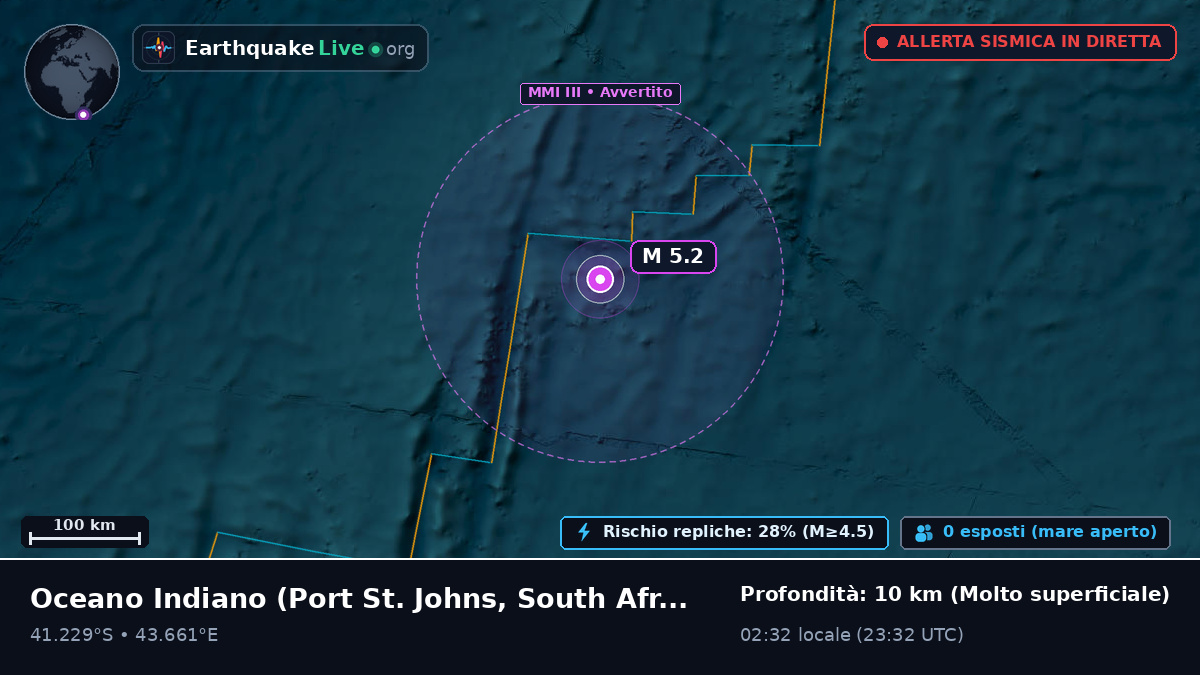 Oceano Indiano (South Africa)
