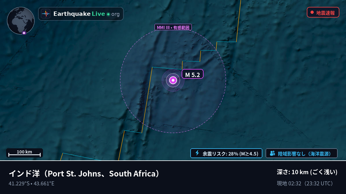 インド洋 (South Africa)