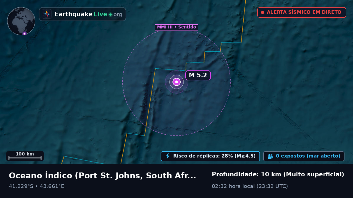 Oceano Índico (South Africa)