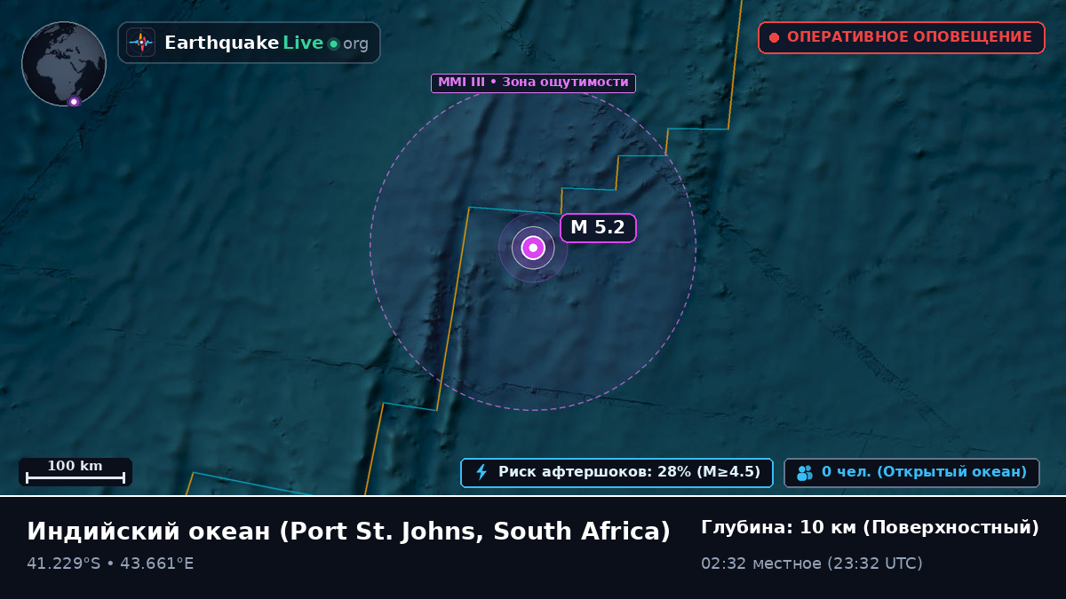 Индийский океан (South Africa)