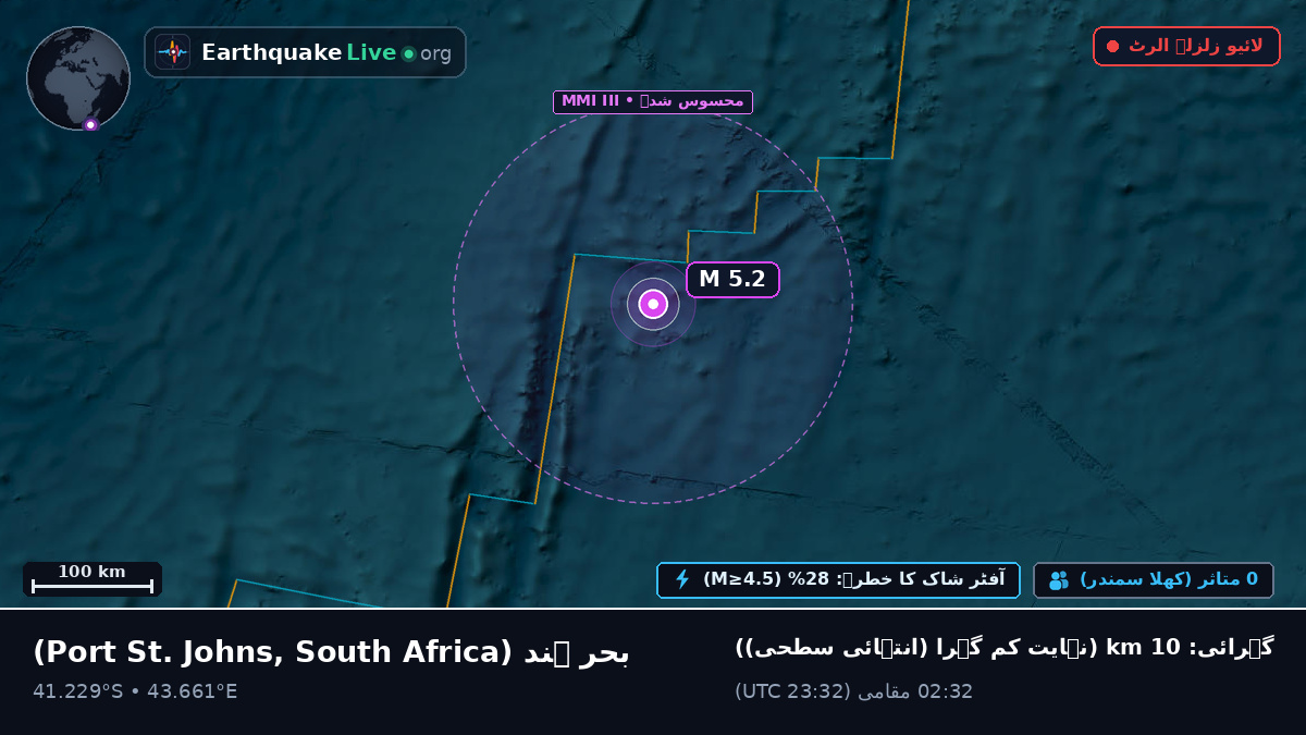 بحر ہند (South Africa)