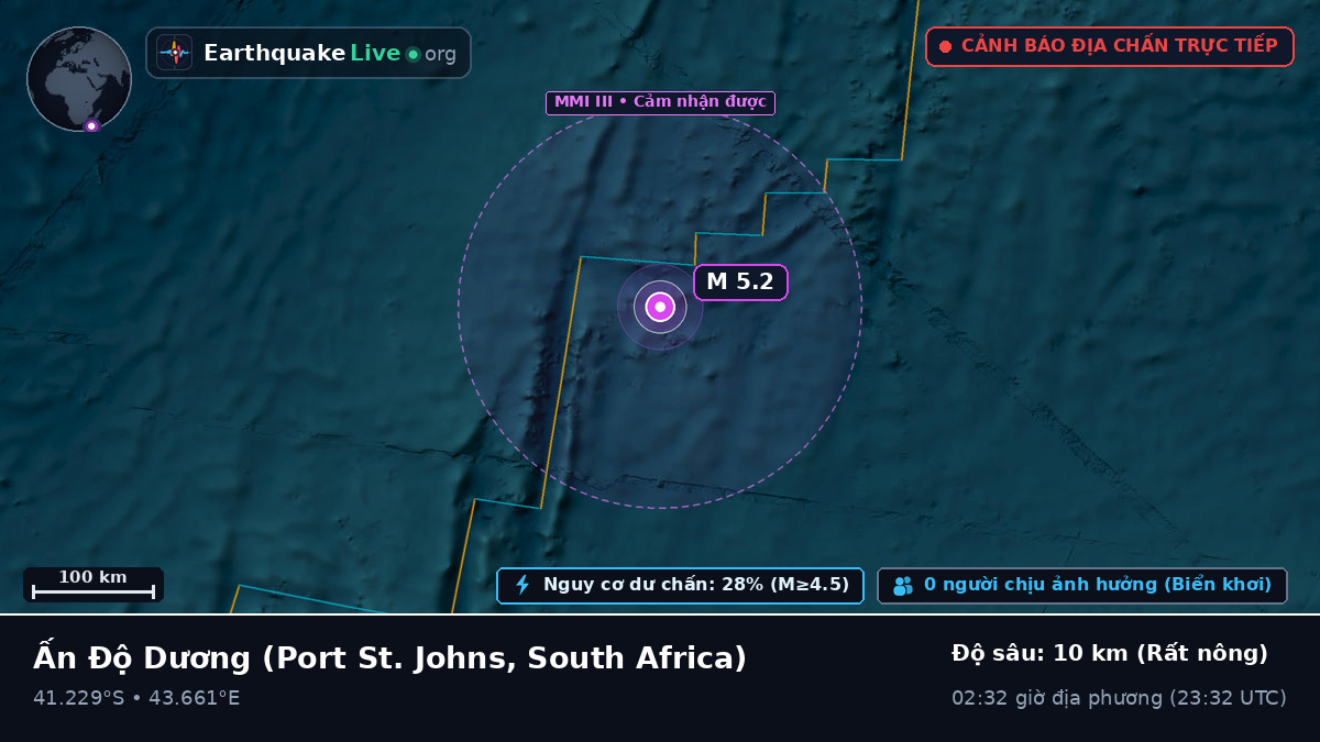Ấn Độ Dương (South Africa)