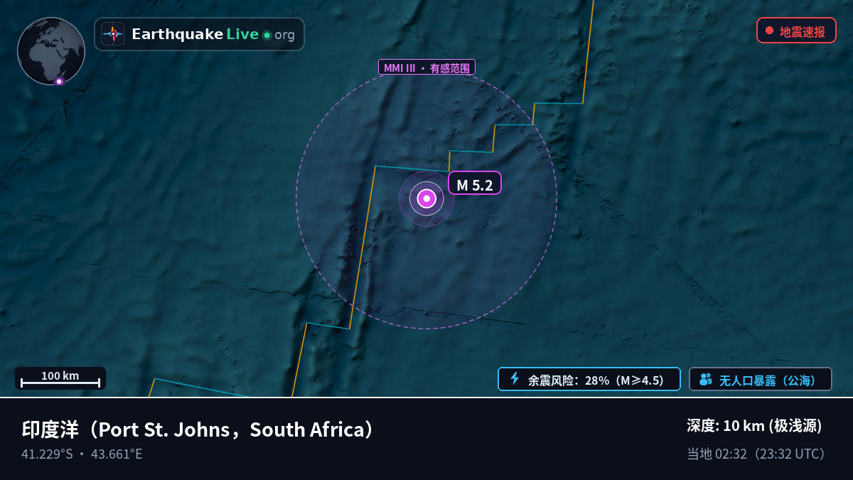 印度洋 (South Africa)