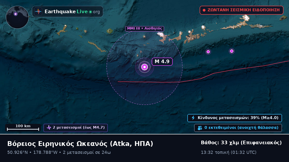 Βόρειος Ειρηνικός Ωκεανός (ΗΠΑ)