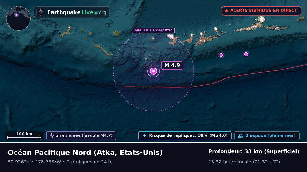 Océan Pacifique Nord (États-Unis)