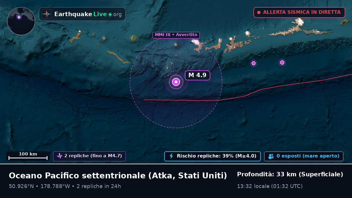 Oceano Pacifico settentrionale (Stati Uniti)