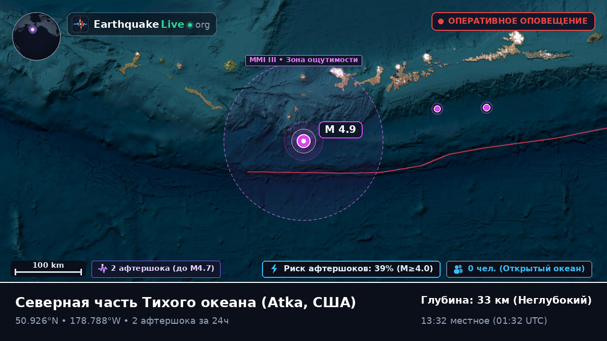 Северная часть Тихого океана (США)