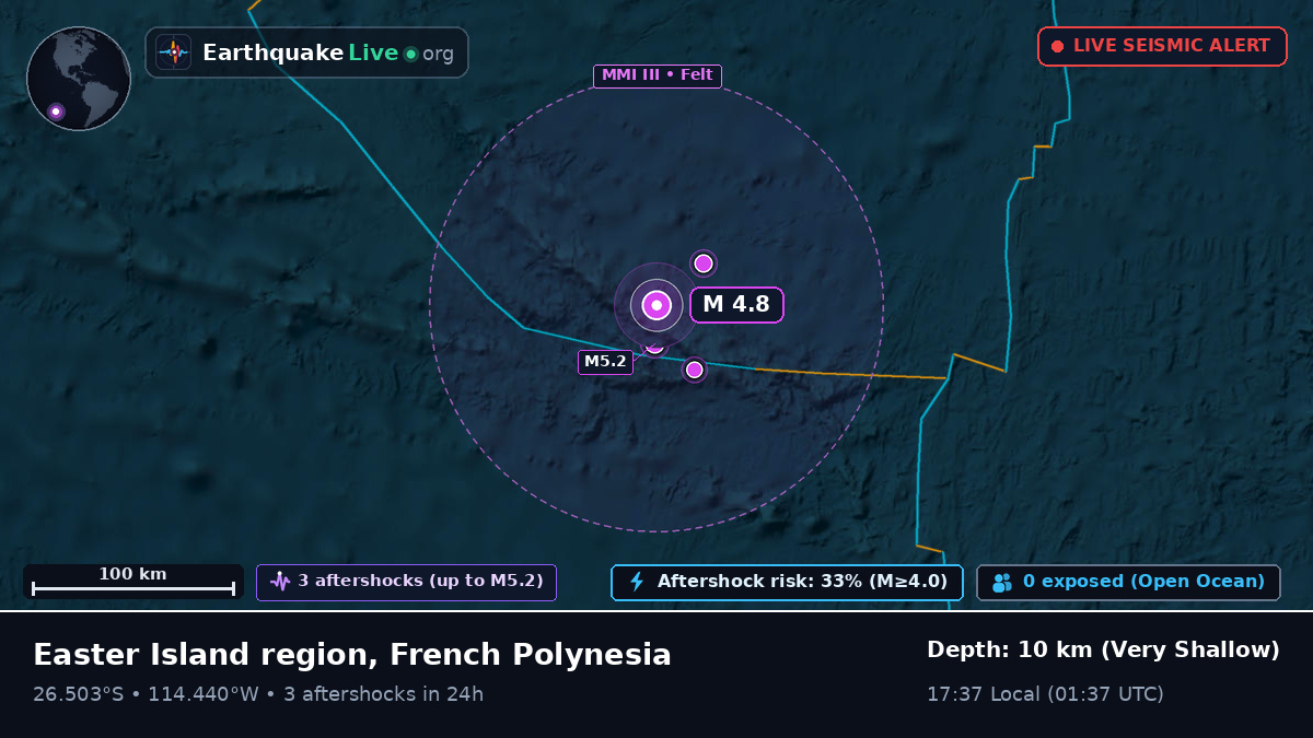 South Pacific Ocean (French Polynesia)