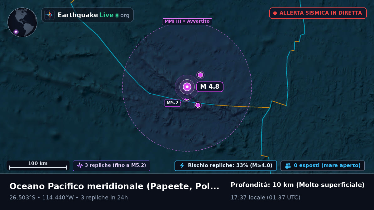 Oceano Pacifico meridionale (Polinesia francese)
