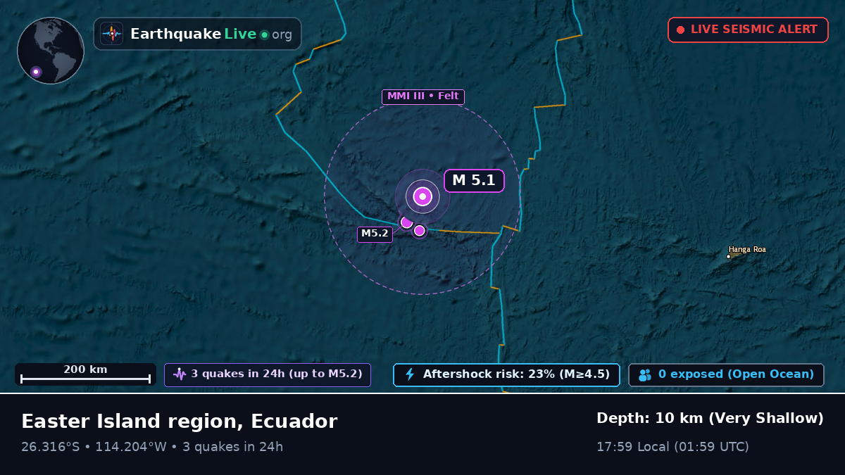 South Pacific Ocean (Ecuador)