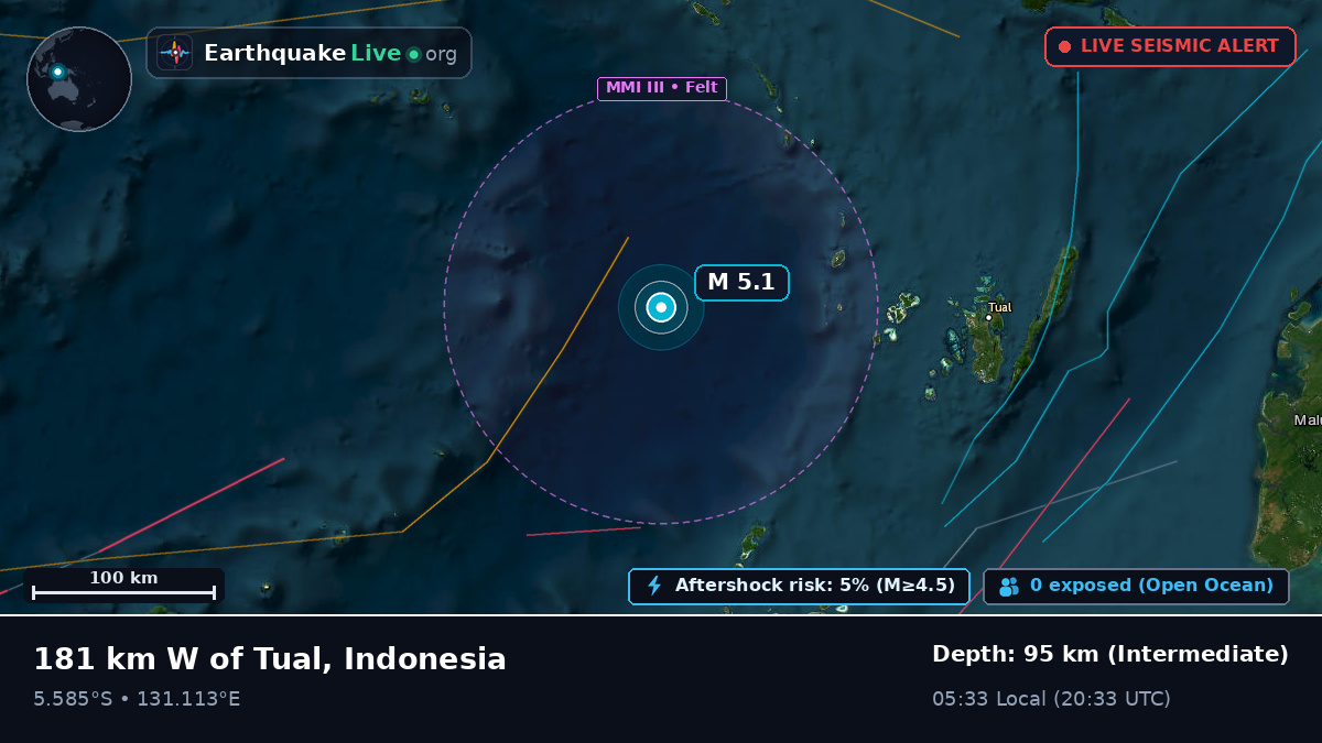 Banda Sea (Indonesia)
