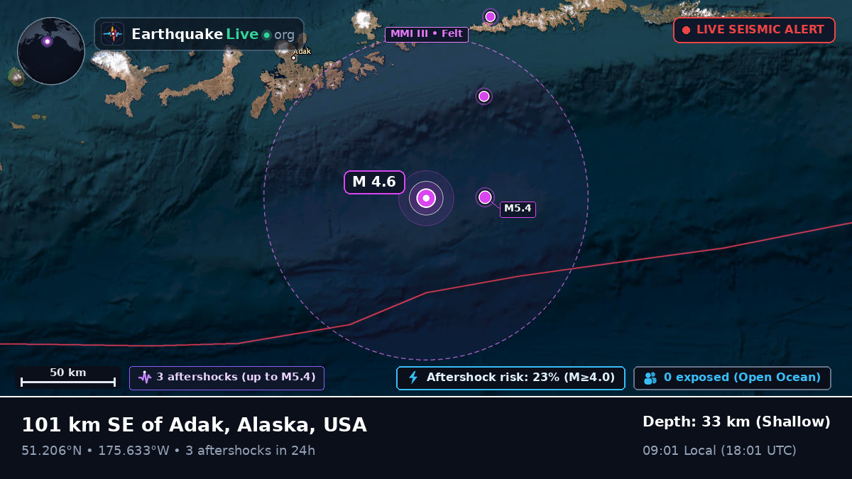 Aleutian Islands (USA)
