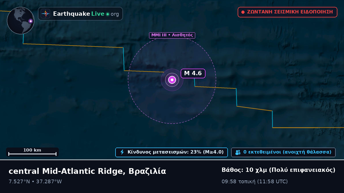 Βόρειος Ατλαντικός Ωκεανός (Βραζιλία)