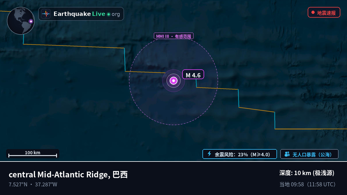 北大西洋 (巴西)